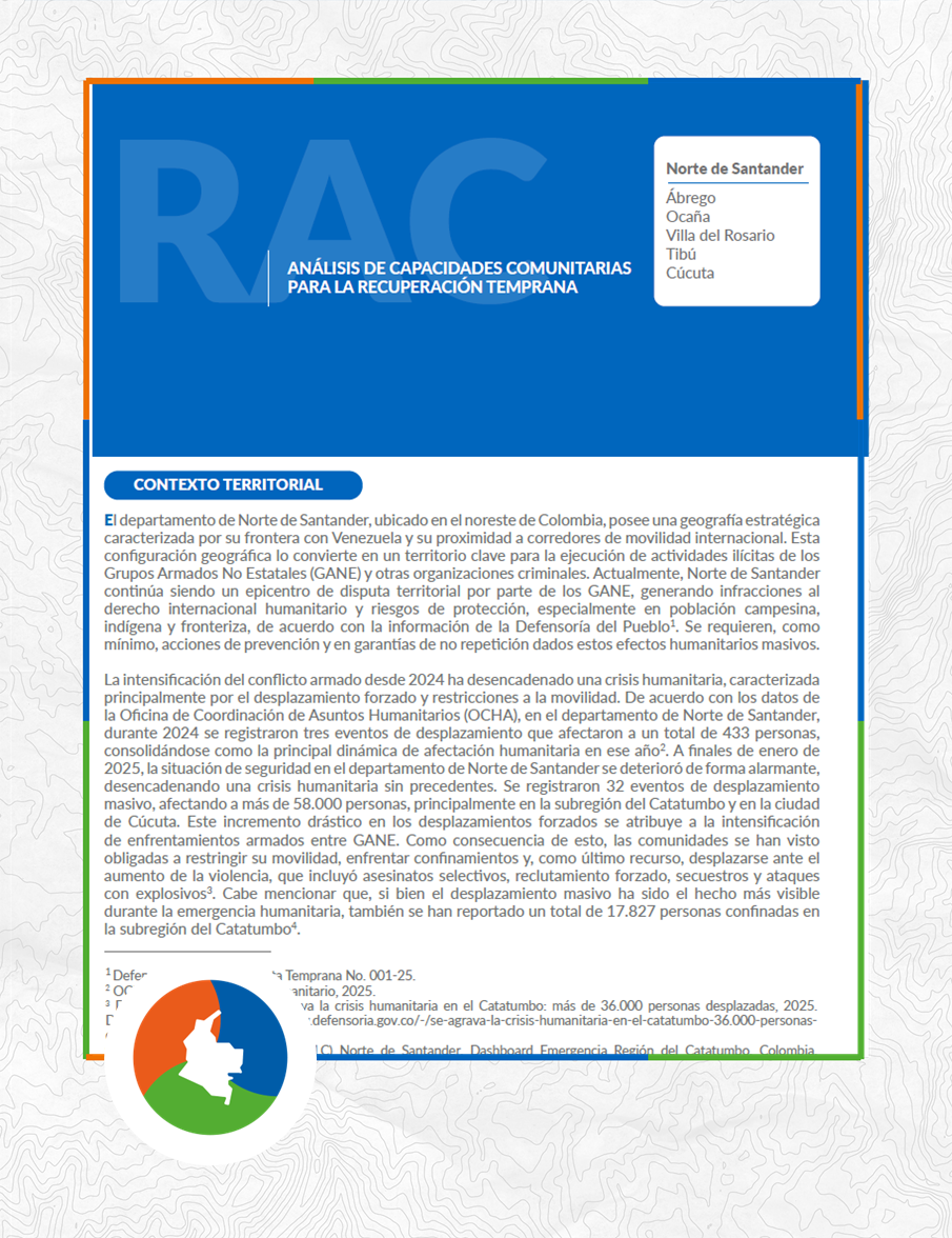 Portada RAC ANÁLISIS DE CAPACIDADES COMUNITARIAS PARA LA RECUPERACIÓN TEMPRANA NSNS 1100.1