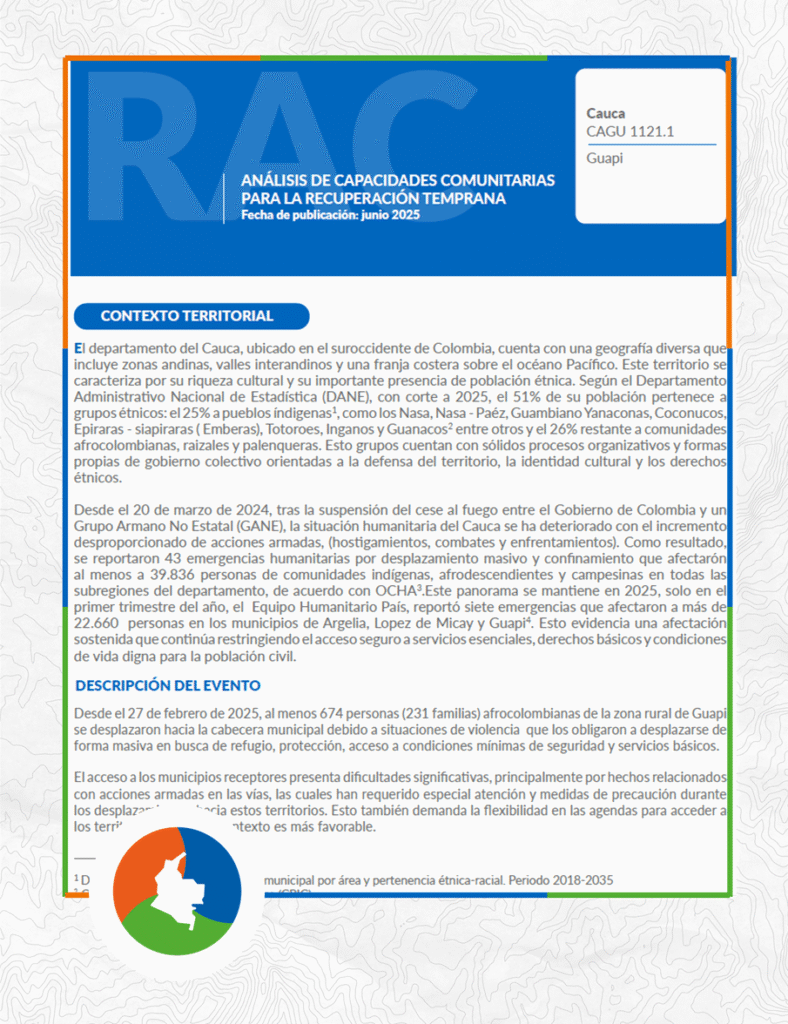 RAC ANÁLISIS DE CAPACIDADES COMUNITARIAS PARA LA RECUPERACIÓN TEMPRANA CAGU 1121.1