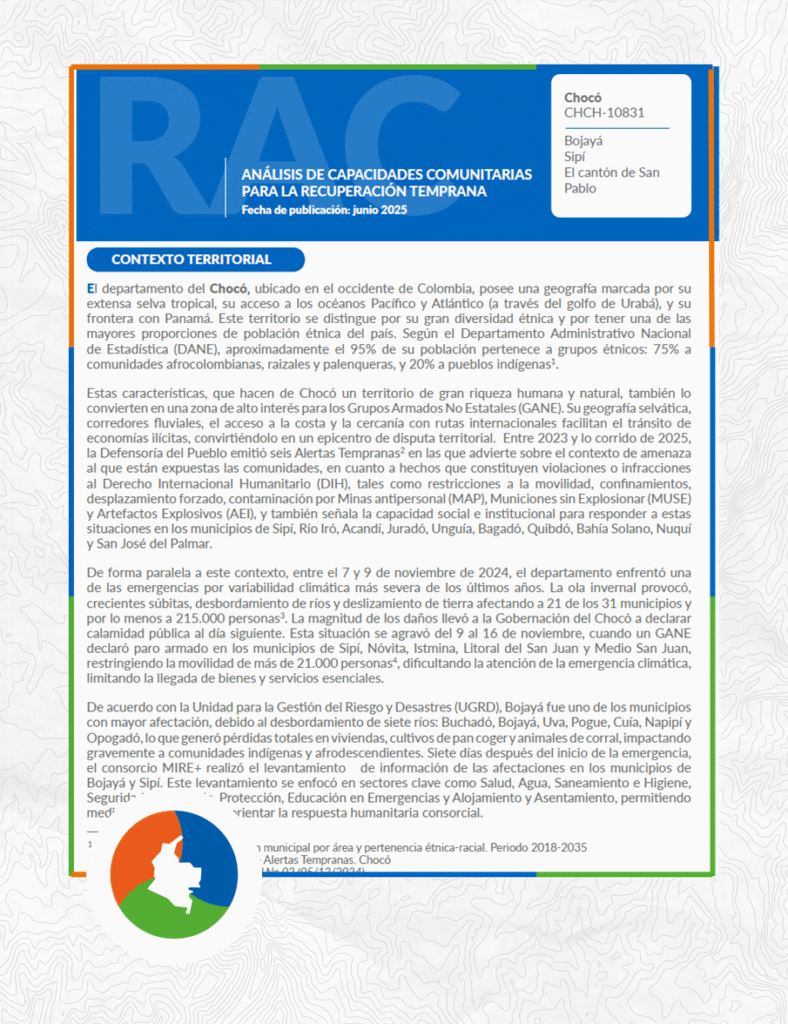 RAC ANÁLISIS DE CAPACIDADES COMUNITARIAS PARA LA RECUPERACIÓN TEMPRANA CHCH 1083.1