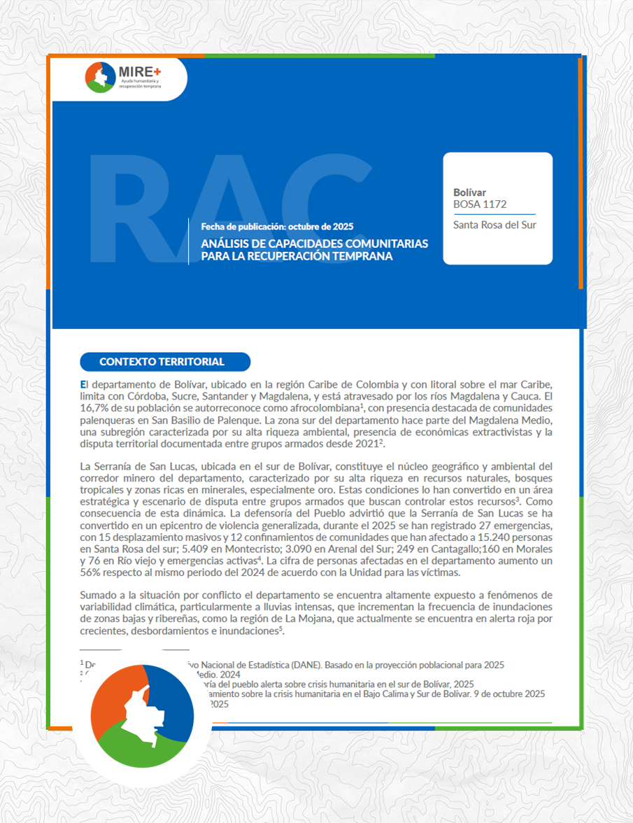 portada RAC ANÁLISIS DE CAPACIDADES COMUNITARIAS PARA LA RECUPERACIÓN TEMPRANA BOSA 1172